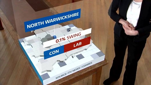 27K views · 52 reactions | Romilly Weeks explains the ITV News...