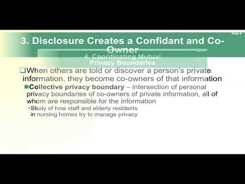 What is Communication Privacy Management Theory (CPM)?