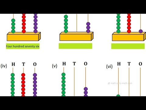 पार्ट 3 Class 3math tricks #math question #math chapter #math book 📚#math worksheet