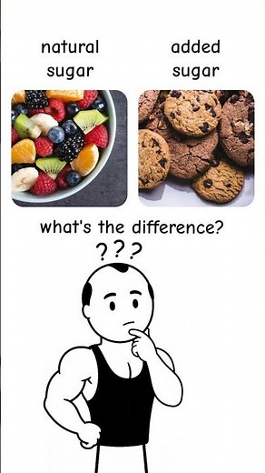 Natural Sugar vs Added Sugar