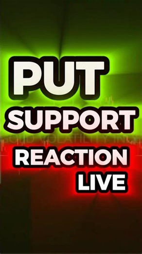 How We Trade the VIX Using A+ Levels