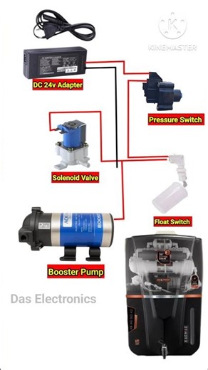 How to Wire a RO #electricalwork #wiring #circuit