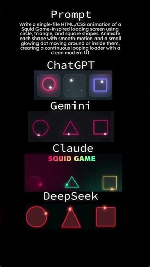 Squid Game Loader Animation using HTML CSS 👾☠️ Smooth Glowing UI #aicoding #chatgpt #aicodingbattle