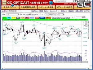 【GC HELLO & GC OPTICAST】10/3 GCV最適化サインの周期見直しを実施！／ゴールデンチャート社