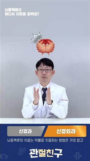 The ticking time bomb in your head, 'Brain Aneurysm': Where to get everything from diagnosis to t...