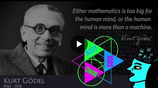 My incompleteness theorem makes it likely that mind is not mechanical, or else mind cannot understand its own mechanism. Kurt Godel So, Symbolically Godel s incompleteness theorem means that Truth… | Mehraj u Din jan