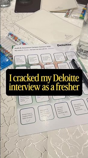 Top 15 Deloitte Interview Questions for Freshers | Big 4 Interview Preparation 2026 ✅