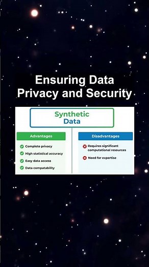 Ensuring Data Privacy and Security #ai #artificialintelligence #machinelearning #aiagent Ensuring