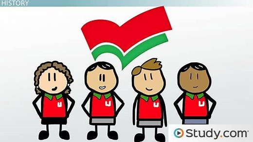 Party of the European Left (PEL): Development, Positions & Status