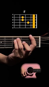 Proud Mary fingerstyle guitar tutorial - Creedence Clearwater Revival