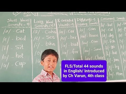 Total 44 sounds in English/Introduced by Ch Varun, 4th class
