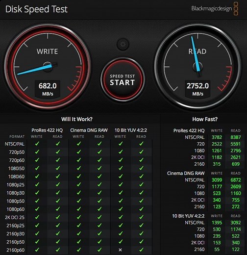 海康威视C2000在MAC OS 10.13.6下用Blackmagic Disk Speed Test测速