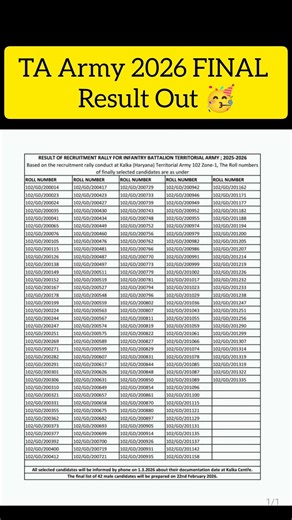 TA Army Final Result Out ll TA Territorial Army 2026 Final Result Out