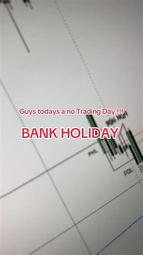 Maximizing Trading Success with Less