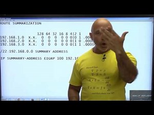 CCNA Training Part 47 Route summarization