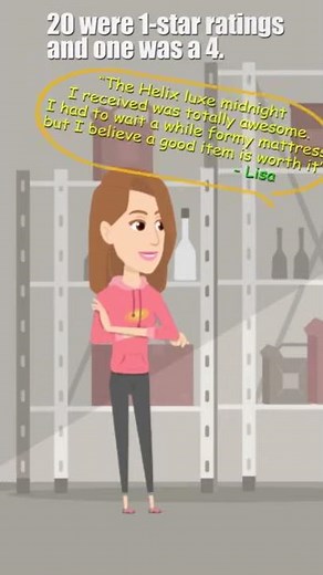 Helix Mattress Reviews, Complaints, Ratings #shorts