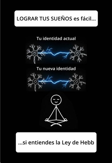 La ley de Hebb permite entender algo fascinante: No manifiestas lo que deseas Manifiestas lo que eres Y lo que eres está representado en tu configuración neuronal/cerebral actual, fruto de activar determinados circuitos miles de veces en tu vida Esta configuración funciona literalmente igual que tus músculos, están cambiando el 100% del tiempo según lo que hagas con ellos. Si los activas, se refuerzan, si no, se desechan ¿Por qué esto lleva a manifestar tus sueños? Ciertas prácticas meditativas 