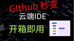 GitHub项目一键可视化神器！github1s让你秒变云端IDE