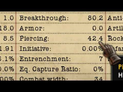 hoi4 heavy tanks and super heavy tanks, what are they for ? (best divison templates)