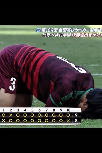 高校サッカーの辛い負け方