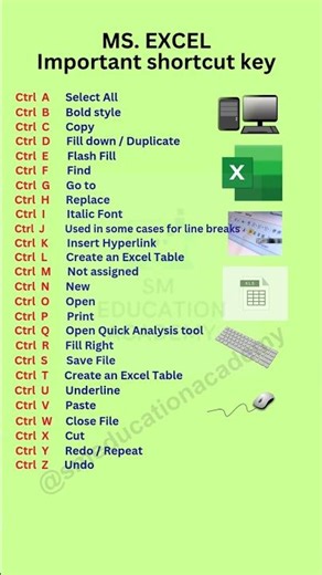MS Excel Shortcut Keys A to Z | Excel Like a Pro!