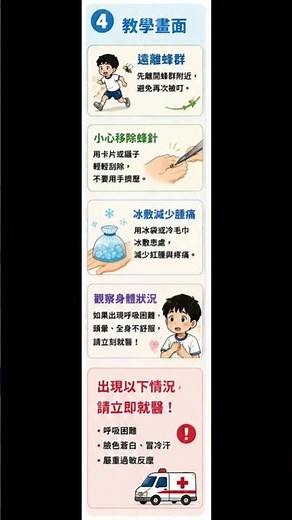被蜜蜂叮到怎麼辦!?