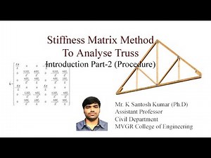 Stiffness Matrix Method - Analysis of Truss - Procedure