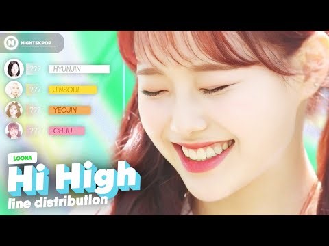 LOONA (이달의 소녀) - 'Hi High' // Line Distribution (All Vocals)