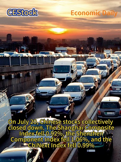 5.2K views · 54 reactions | #CEStock On July 20, Chinese stocks...