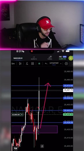 $7,000 profit — clean execution off a solid setup 📈