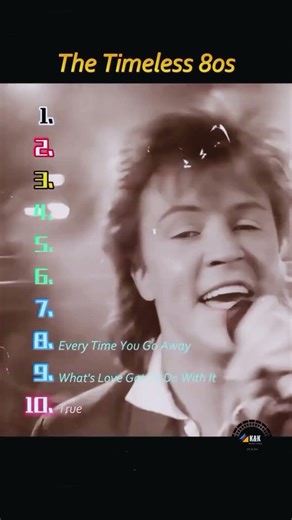 80s Music = Timeless Hits Forever ✨ #shorts