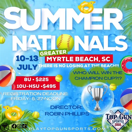 Join teams from all over the East coast July 10th-13th in Top Gun Sports Summer Nationals in Greater Myrtle Beach, SC!! Who will win the Champion Cup?!? 🏆 Or the coveted Jumbo Rings?!? 💍 🥎Director: Robin Phillips 🥎Registration Deadline: Friday-6/28-Noon 🥎8U-HSU Divisions No one does it like Top Gun! 🔥Top Gun Rocks🔥 | Top Gun Sports