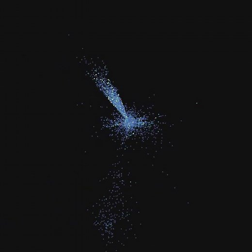 【Data Visualization Series】Spatial distribution of known Exoplanets