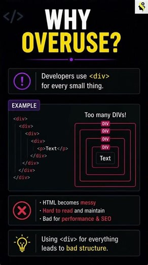 DIV Overuse in HTML | ఎందుకు తప్పు? #telugu #siricodingtales #tech #tips