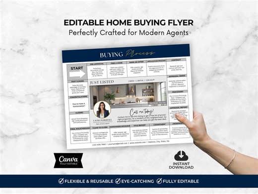 Home Buying Process Flyer, First Time Home Buyer Guide, Home Buyer Roadmap Flyer, Realtor Marketing, Steps to Buying A Home Buying Roadmap - Etsy