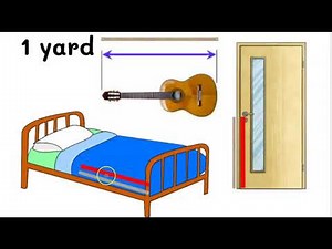 Math Lesson April 23 Inches, Feet, Yards