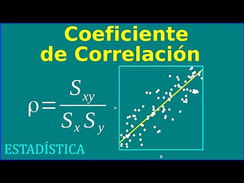 Coeficiente de Correlacion