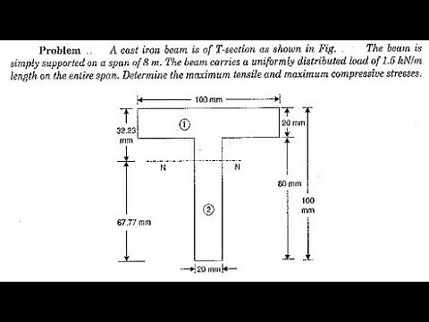 Bending stresses in beams: 14: Numerical Problem (unsymmetrical T/Tee section)