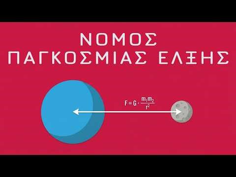 ΝΟΜΟΣ ΠΑΓΚΟΣΜΙΑΣ ΕΛΞΗΣ - ΕΠΕΙΣΟΔΙΟ 2