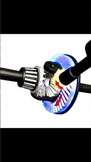 Axle Ratio explained