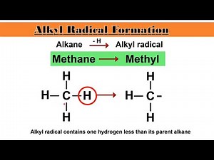 How are Alkyl Radicals formed | Derive alkyl radicals from alkanes | Radicals | Chemistry