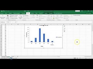 Como generar curva de distribución normal en excel