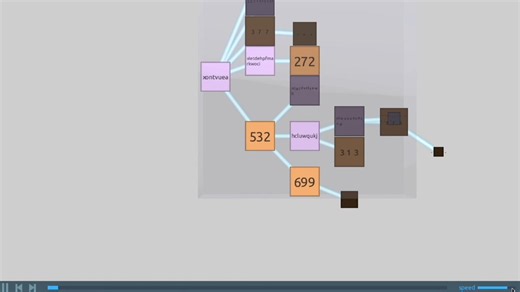 POV: you're "reading the source code" in 2028
