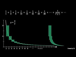 Infinite series: summing reciprocals of triangular numbers (visual proof)