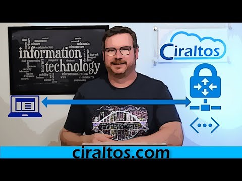 Azure Point-to-Site VPN with Certificate Based Authentication