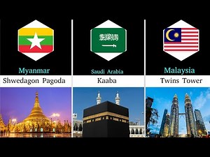 Global Icons: The Most Popular Landmarks from Every Country | 2026 |