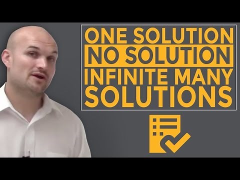 What are the three types of solutions to a system of equations