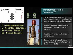 AULA04 - MEDIÇÃO DE CORRENTE E TC