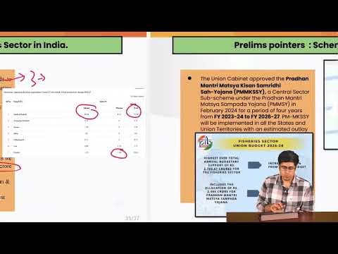 Israel–Iran War Impact on India | Seafood Farmers in Crisis GS 2 #upsc2026 #upscpreparation #prelims