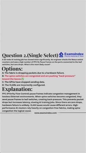 Cisco 300-640 Exam Preparation Guide | Designing AI Data Center Infrastructure